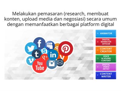 Profesi Apa Saja dalam Bidang Digital ???