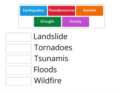 Natural Disaster Causes: