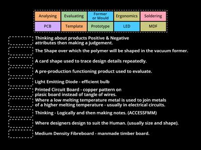 Y7 Literacy - Torch terminology & definitions 