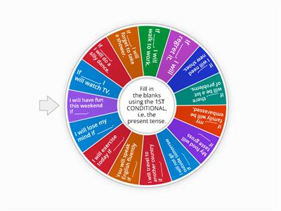 Individual Speaking Practice - 1st Conditional