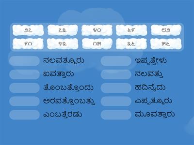 Kannada - Teaching resources