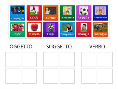 ORGANIZZA PER GRUPPO SOGGETTO,PREDICATO( VERBO) E (COMPLEMENTO) OGGETTO 