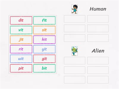 Human or Alien? (it)