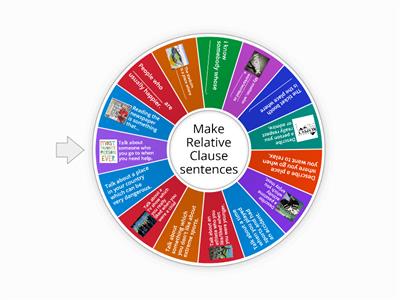 Relative Clauses speaking 1