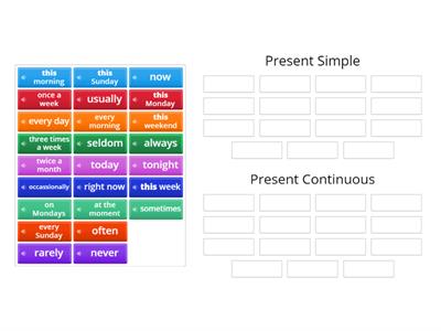 Present Simple vs Present Continuous: określenia czasu. Uporządkuj!