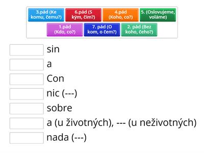 Casos en español (pády)