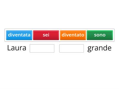 Completa la frase al passato prossimo in modo corretto (verbi cambiamento di stato)