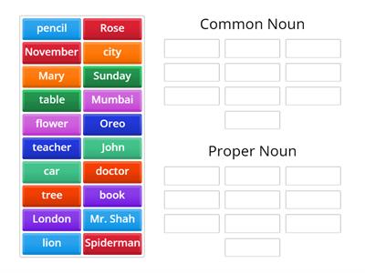 Common and Proper Nouns