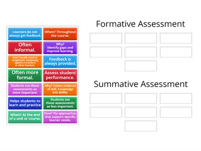 Formative and Summative Assessment- 1