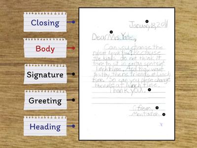 Writing - Friendly Letters - Labeled Diagram
