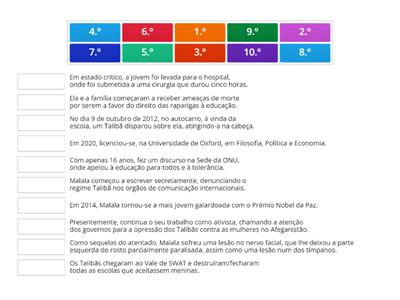 Cronologia da vida de Malala Yousafzai