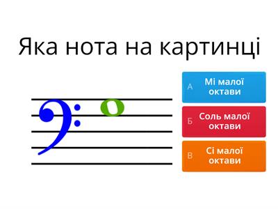 Ноти малої октави в басовому ключі. Вікторина