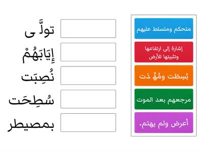 التذكير بآيات الله تعالى-سورة الغاشية(17-26)-تفسير صف خامس - إعداد أ. أسامة أنور 