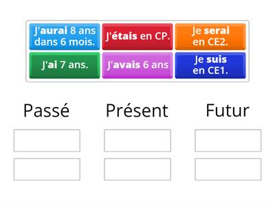 CE1-FLSCO - Les phrases avec les ''avoir'' et ''être''