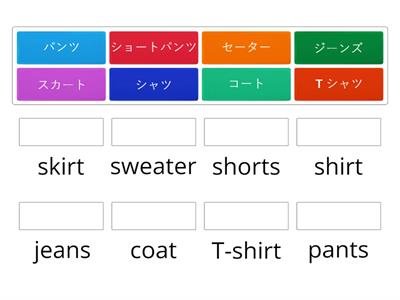 Clothing Katakana