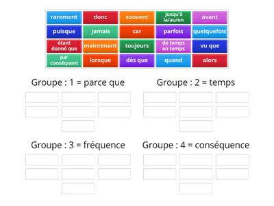 Les marqueurs de relation niveaux 5 et 6