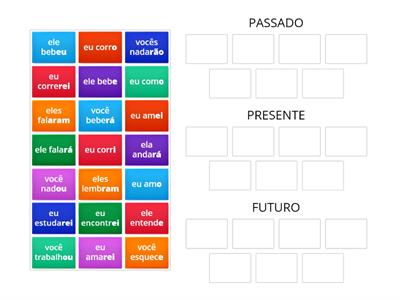 EM QUE TEMPO ESTÁ?