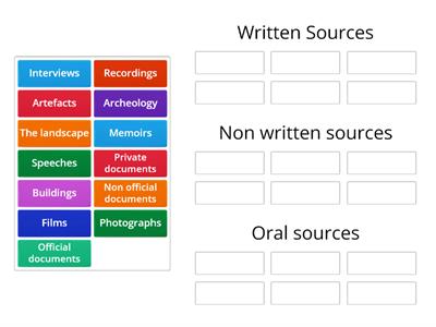 Types of sources