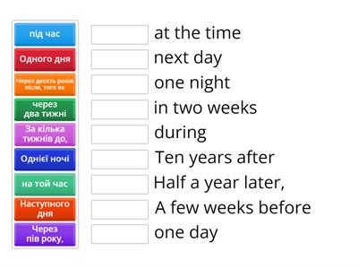 time expressions for narrations