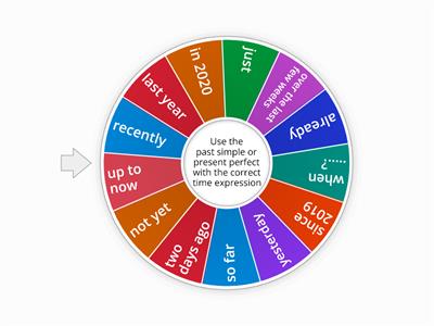 present perfect or past simple?