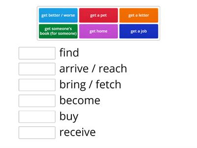 English Class B1 - unit 7.5 phrases with get