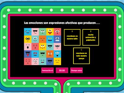 Regulación emocional