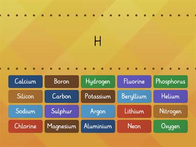 First 20 Elements of the Periodic Table