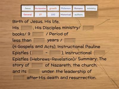 New Testament Summary Quiz