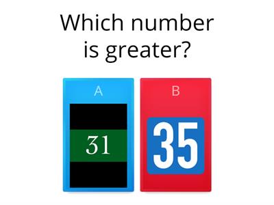  Greater and smaller number by beena