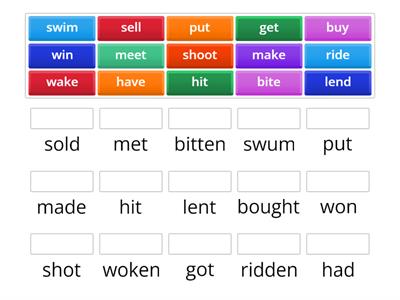 Infintive-Past Participle