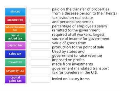 9 Types of Taxes
