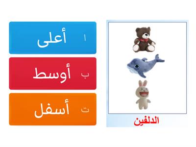 الموقع و النمط (رياضيات أول ابتدائي)