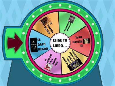 Copy of RULETA DE EDGAR ALLAN  POE