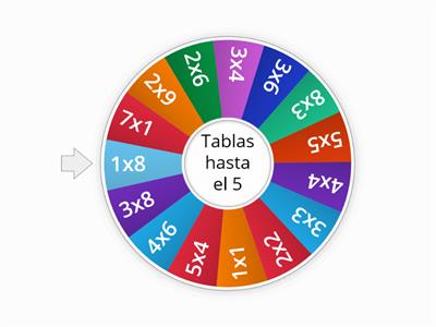 Tablas hasta el 5