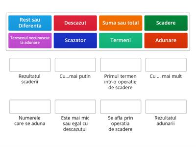 Notiuni matematice