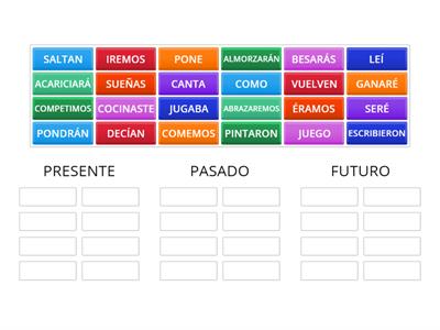 Identificación de tiempos verbales - Verbal Tenses Identification