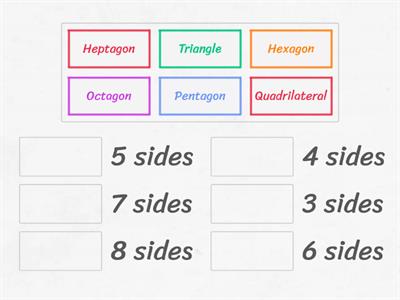 Polygons to sides