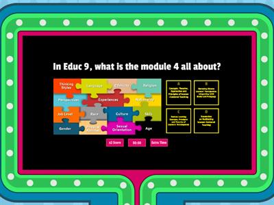 Module 4 - GCED