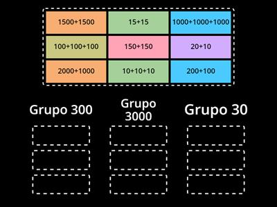 Numeración 