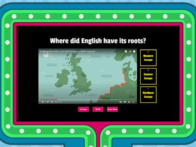 History of English language