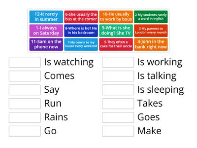 simple present vs present continuos