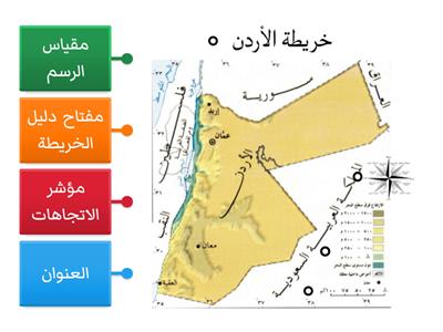 مهارات الخريطة