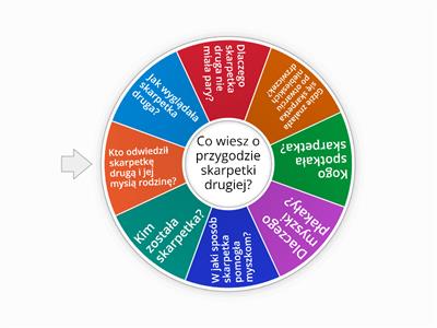 "Niesamowite przygody dziesięciu skarpetek"