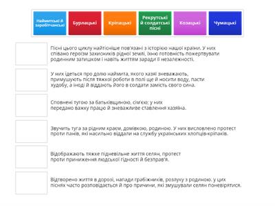 Суспільно-побутові пісні (7 клас)