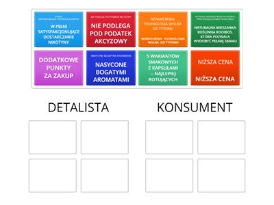 KLUCZOWE INFORMACJE WPŁYWAJĄCE NA SPRZEDAŻ VEO /// DETALISTA vs. KONSUMENT