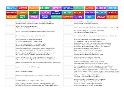 Theatre II Terminology