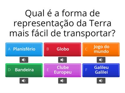 HGP 5º9 Julio Brandão: Geografia