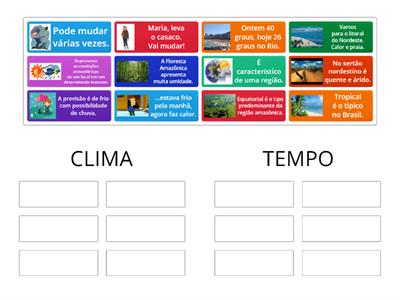 GEO : CLIMA X TEMPO