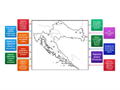 Rijeke i jezera Hrvatske kviz s geografskom kartom