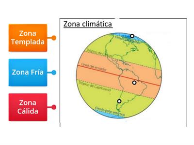 Zonas Climaticas